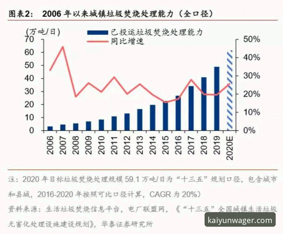 开云下注平台安全性与玩法全面解析：行业趋势深度分析