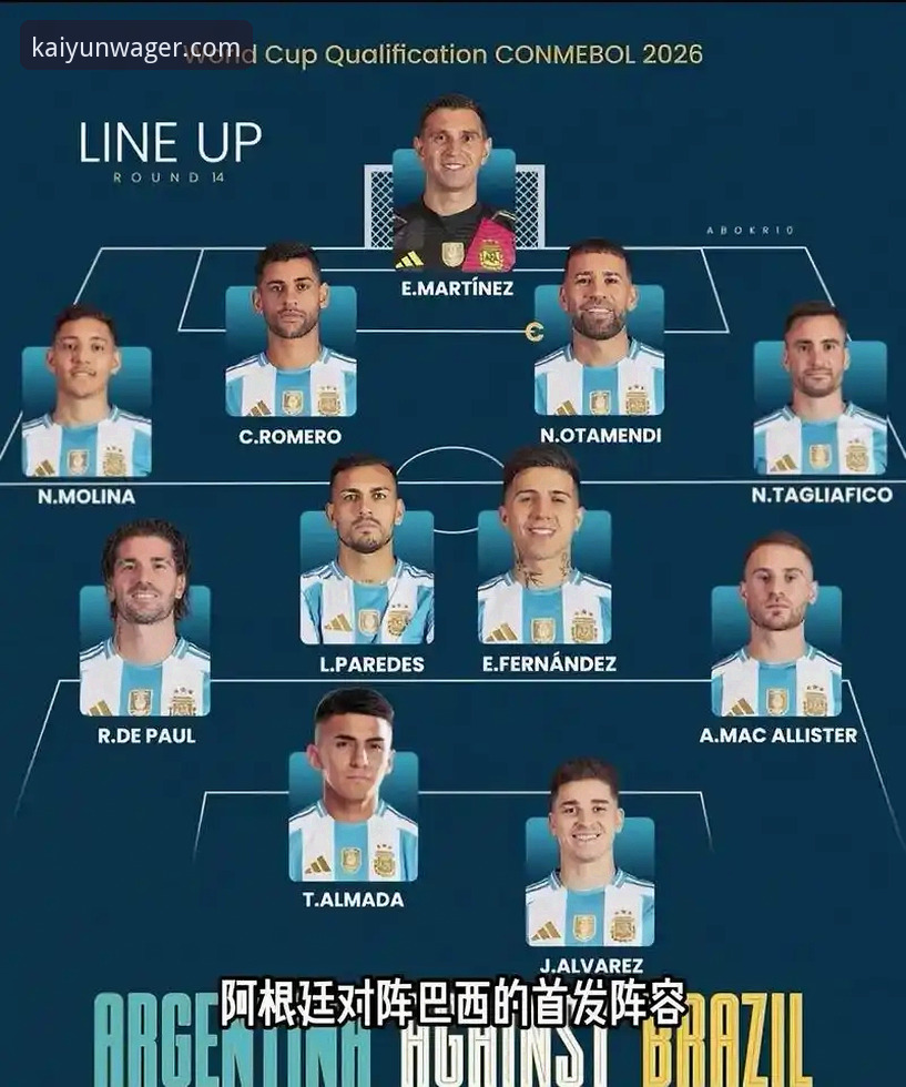 揭秘阿根廷世界杯卫冕路上的“X因素”：一次伤病如何改变夺冠概率