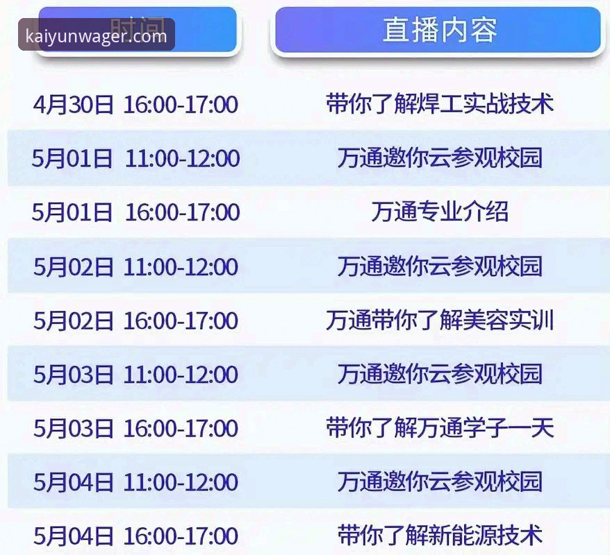 资深技术评测员解析：开云下注官网网址的实战体验与平台深度对比