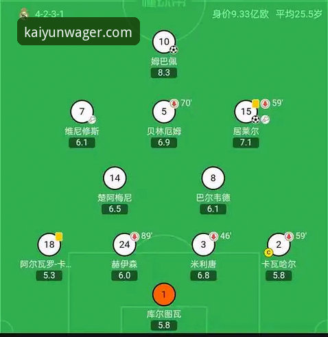 开云下注在线投注教程 在开云下注平台深度解析欧冠经典战役:皇马3-0曼城复盘与观赛指南