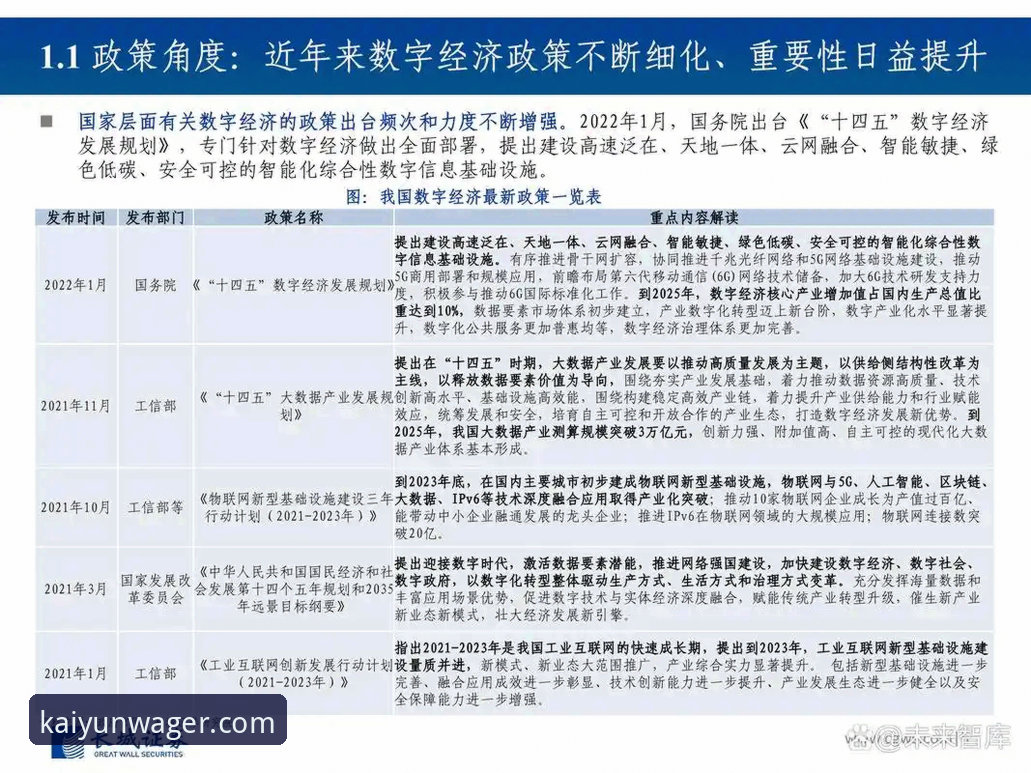 开云下注官网充值 深度揭秘:开云下注官网充值背后的安全体系与效率真相