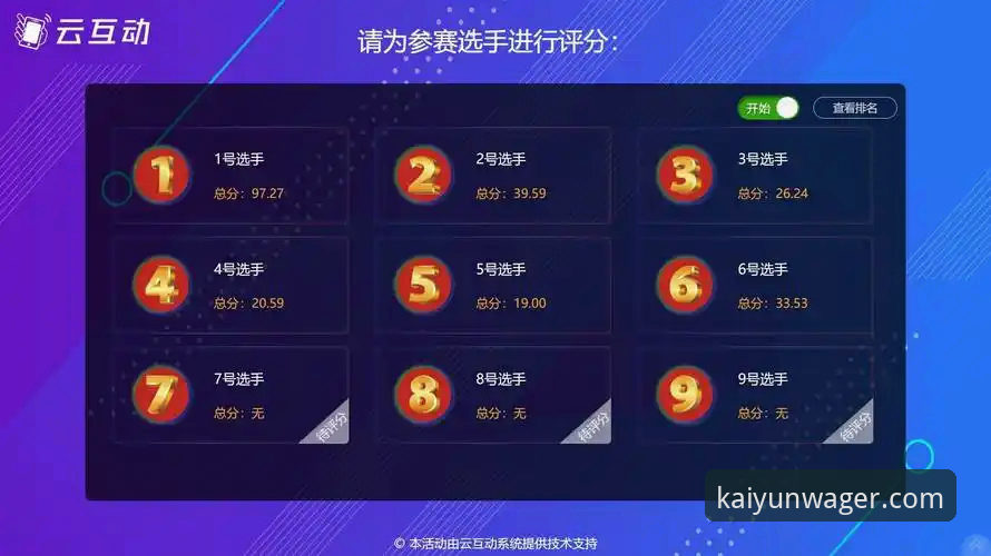 开云下注官网提现 资深用户分享世界杯排名风云变幻:在开云下注平台观赛的实战心得